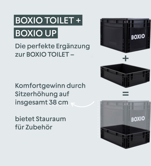 BOXIO TOILET UP SET inkl. Shake + Hanfstreu  - Toilettenbeutel & Toilettenzubehör