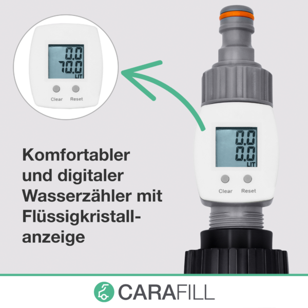 Wohnwagen und Boot - Trinkwasseraufbereitung